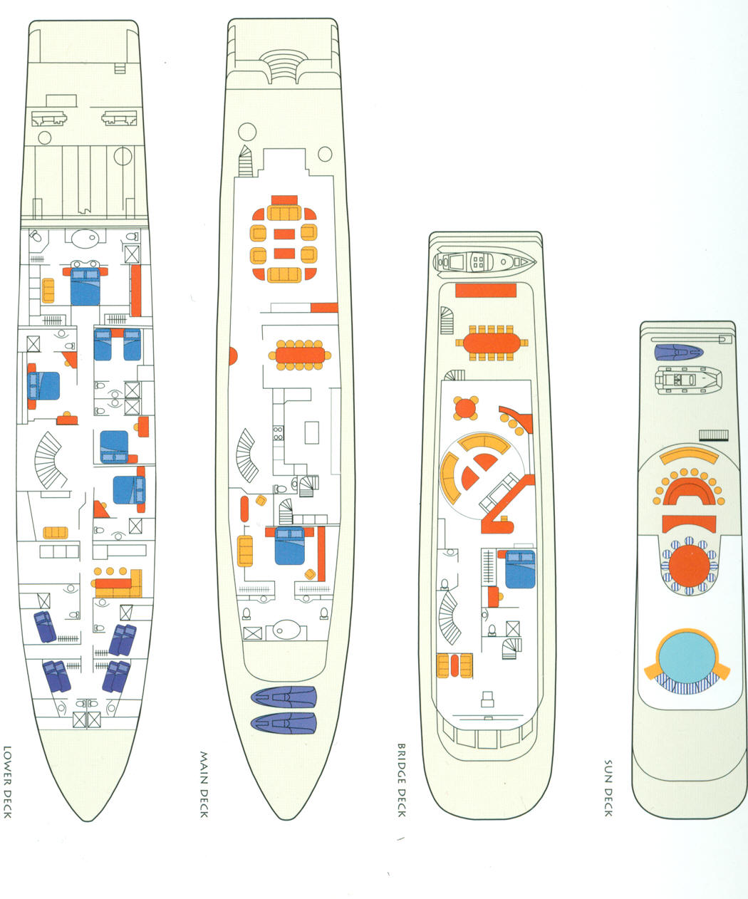 ionian princess yacht layout